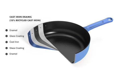 Enameled Cast Iron Skillet Pan - French Blue 11"
