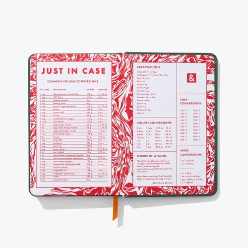 Chef Notebook - Shiso